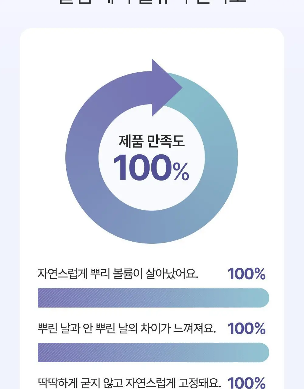 [단독기획/뿌리볼륨]달리프 글램 헤어 볼류머 기획세트 (+볼륨브러쉬 증정) 상세페이지 20